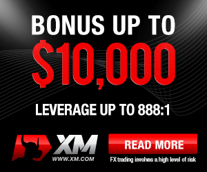 Forex broker reviews