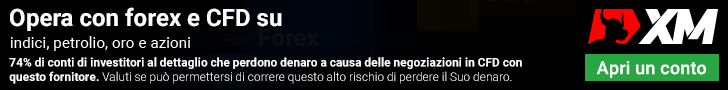 Investire Con Fineco In Opzioni Binarie Vantaggi E Svantaggi