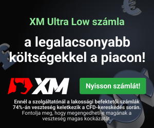 Exness Legkisebb letét