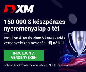 Exness Legkisebb letét