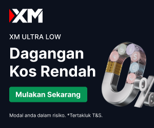 Yuran dan Spread TD Markets