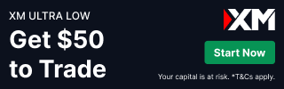 Top 100 Best Forex Brokers