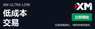最佳外汇经纪商2026
