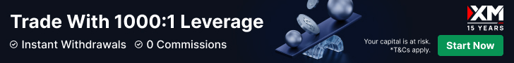 XM broker review