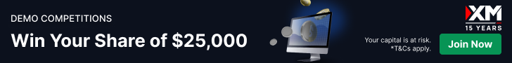 XM Forex