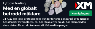 5 Bästa FCA Forexmäklare