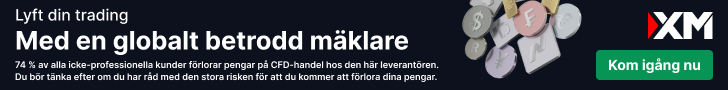 5 Bästa FCA Forexmäklare