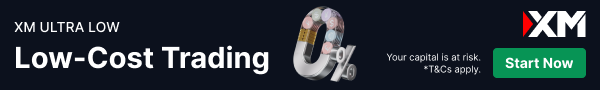Forex Banner Ad