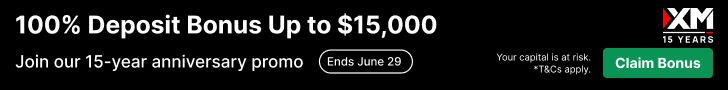 XM 100% Deposit Bonus up to $15,000