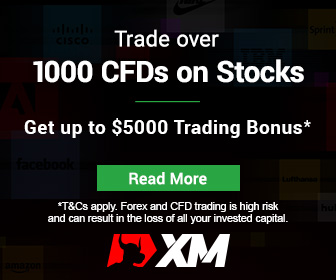 What Is Cfds In Forex Trading Daily Forex Strategy - 