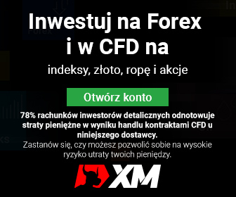 XM Group - Inwestuj na Forex