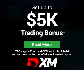 Xm Group 30 No Deposit Bonus Brokersofforex Com - 