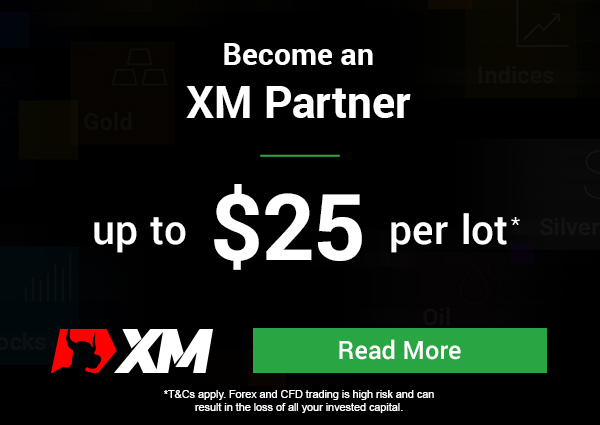 Xm Affiliate Program Forex Education