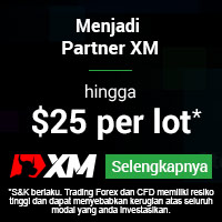 Pasif Income 10 - 20 % per bulan