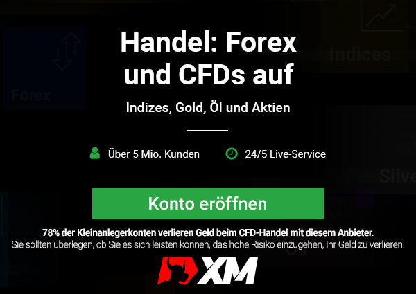 XM.com