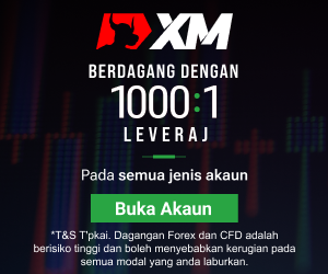 Yuran dan Spread TD Markets