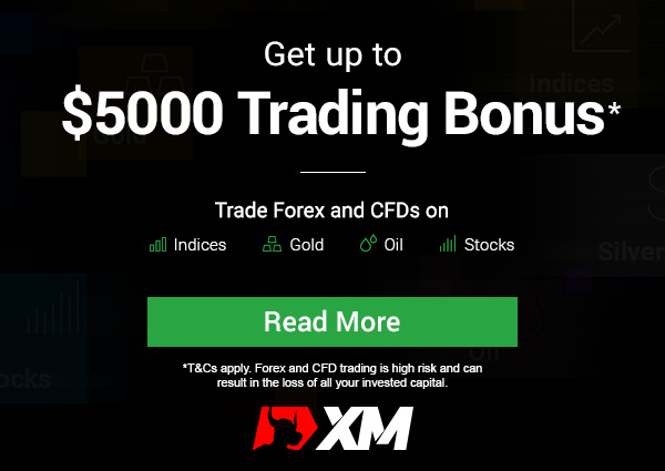 XM Minimum Deposit, xm trading deposit.