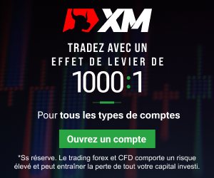FXCM Com crear un Compte Demo pas a pas