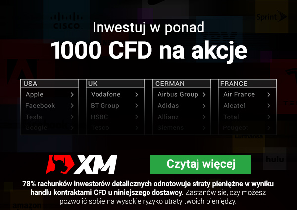 Aktualne Kursy Walut W Czasie Rzeczywistym Notowania Forex - 