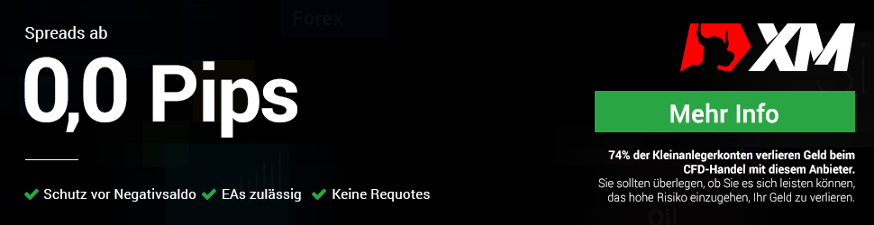Bitcoin Cash Kurs Prognose Fur 2019 2020!    2021 2022 - 