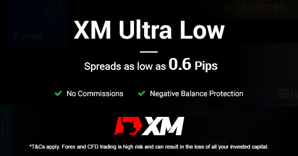 Xm Broker Review - 