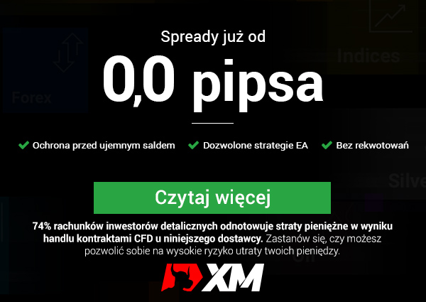 Aktualne Kursy Walut W Czasie Rzeczywi!   stym Notowania Forex - 