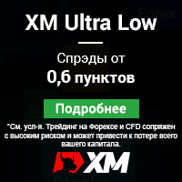 XM broker XM broker